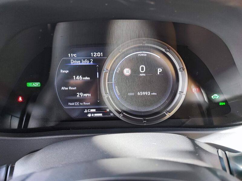 LEXUS UX 250H